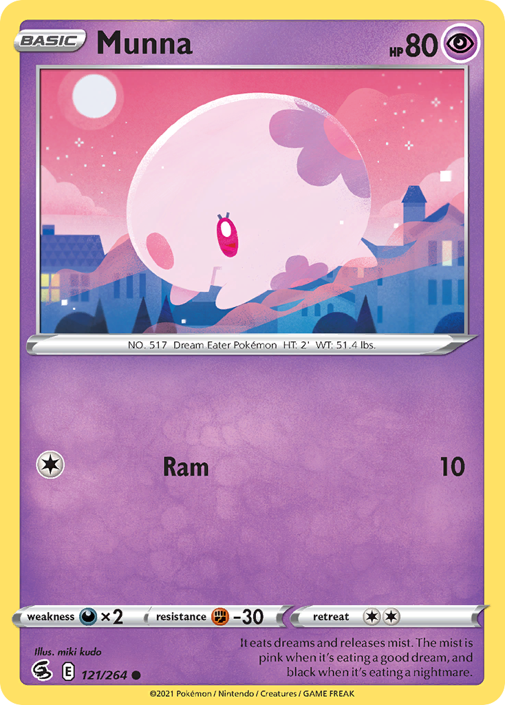 Munna 121/284 Common