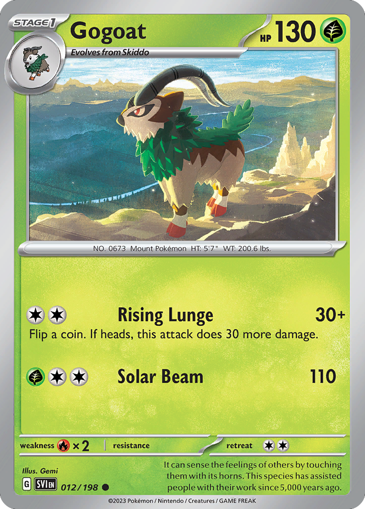 Gogoat 012/258 Common