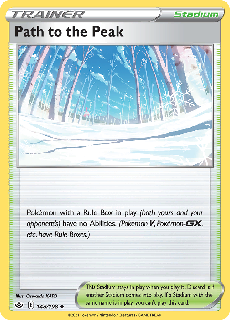 Path to the Peak 148/233 Uncommon