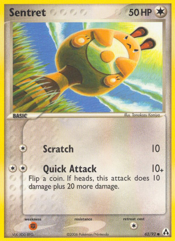 Sentret 062/93 Common