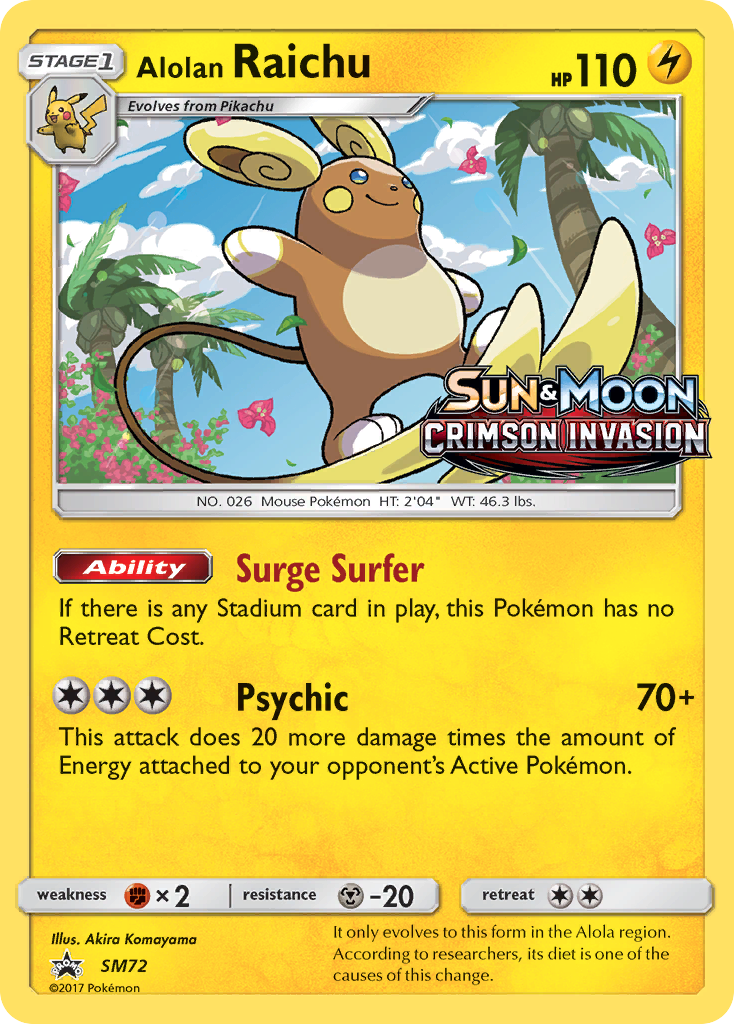 Alolan Raichu 072/250 Promo
